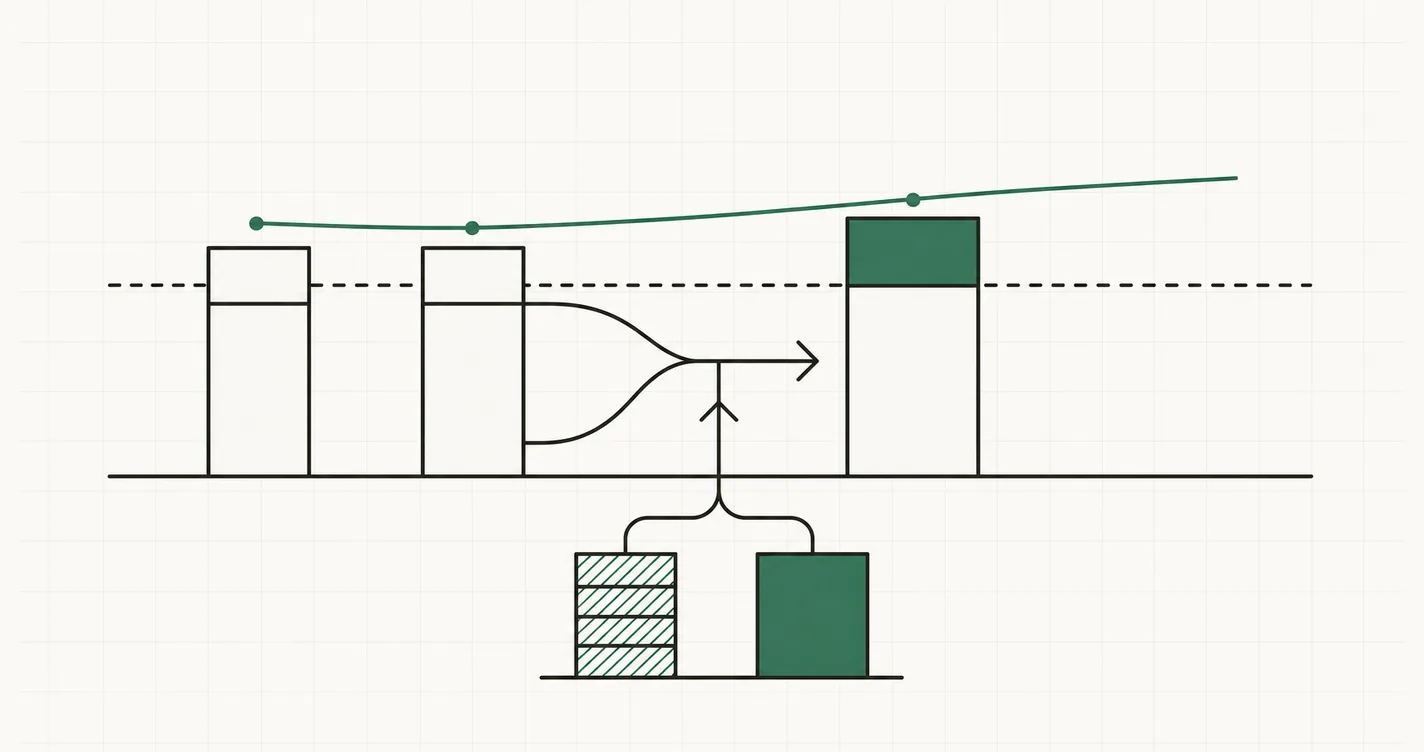 Accretion / Dilution Analysis in M&A