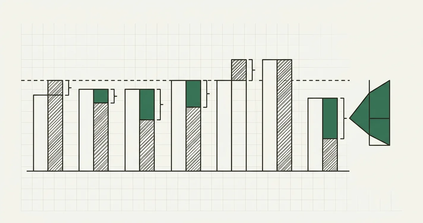Budget vs Actual (Variance) Analysis: How to Build One in Excel
