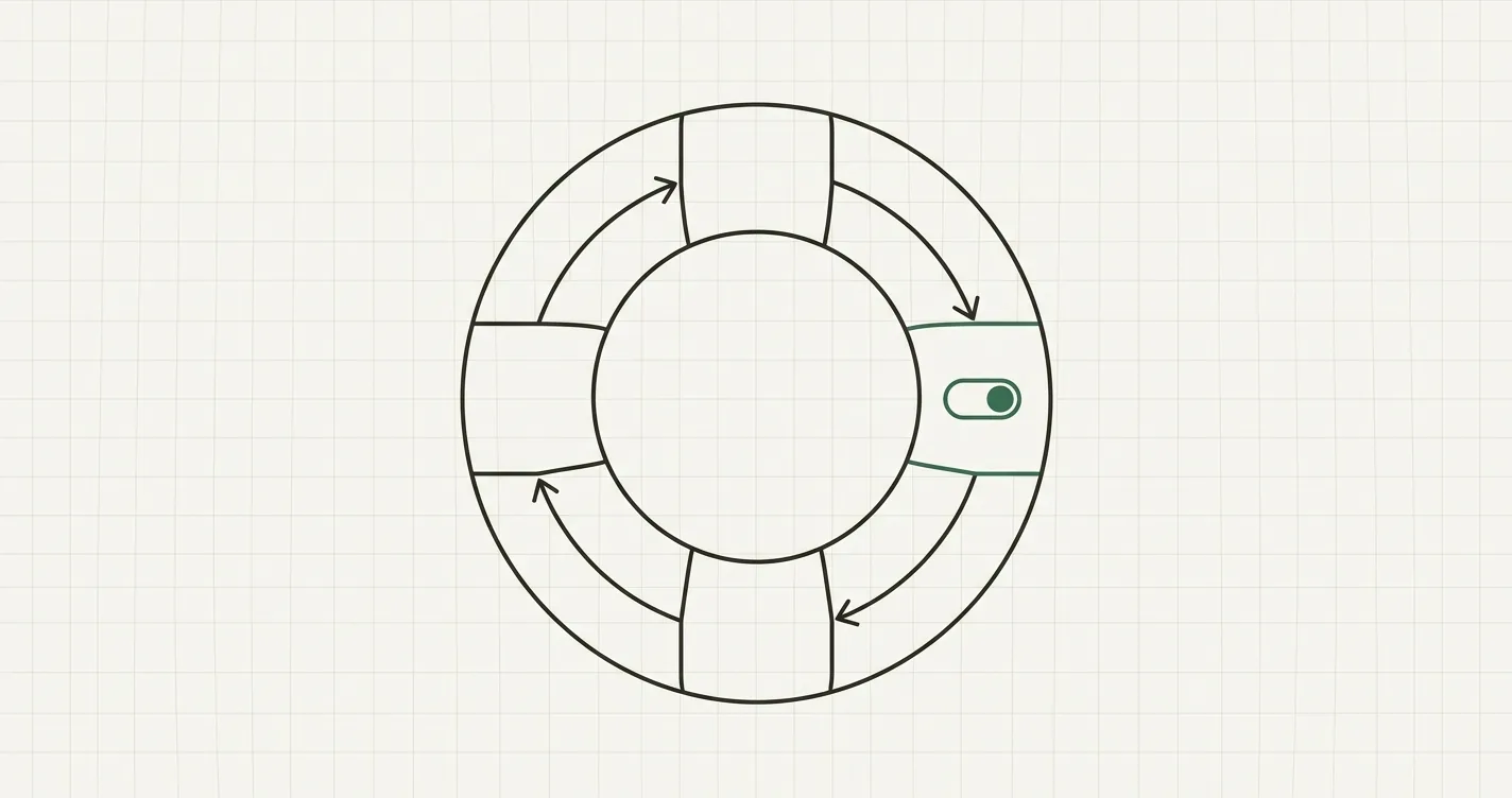 How to Handle Circular References in Excel