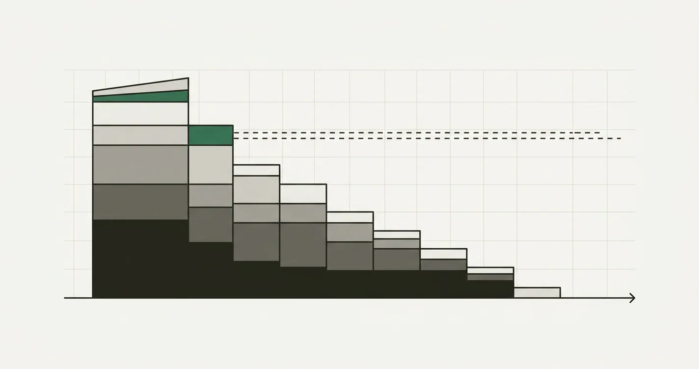 How to Build a Debt Schedule in Excel