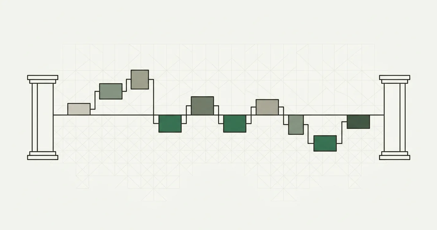 EBITDA Bridge: How to Build One in Excel