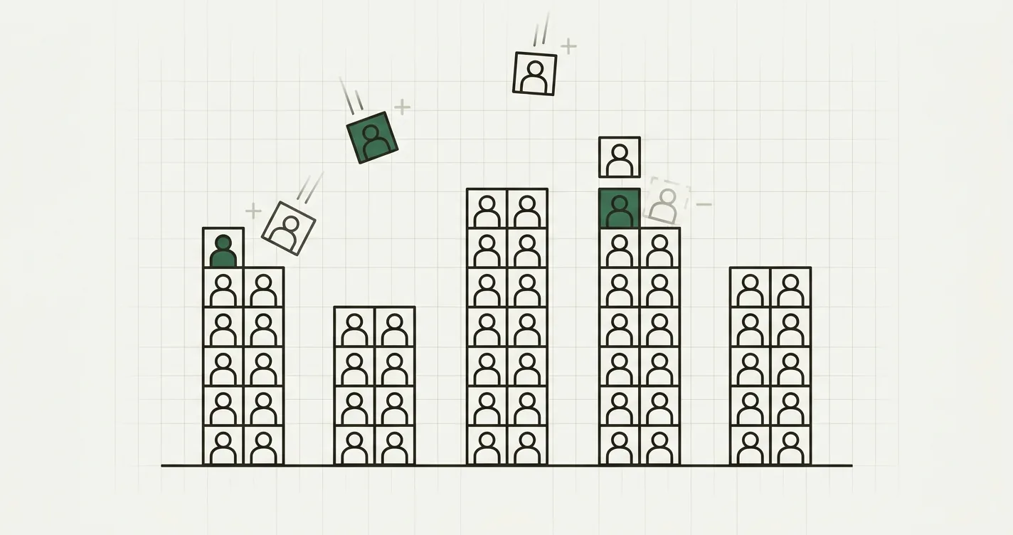 Headcount Planning: How to Build a Hiring and Payroll Forecast