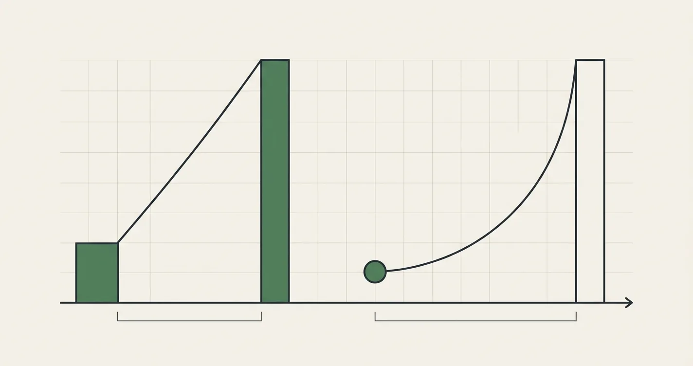 IRR vs MOIC: Private Equity Return Metrics Explained