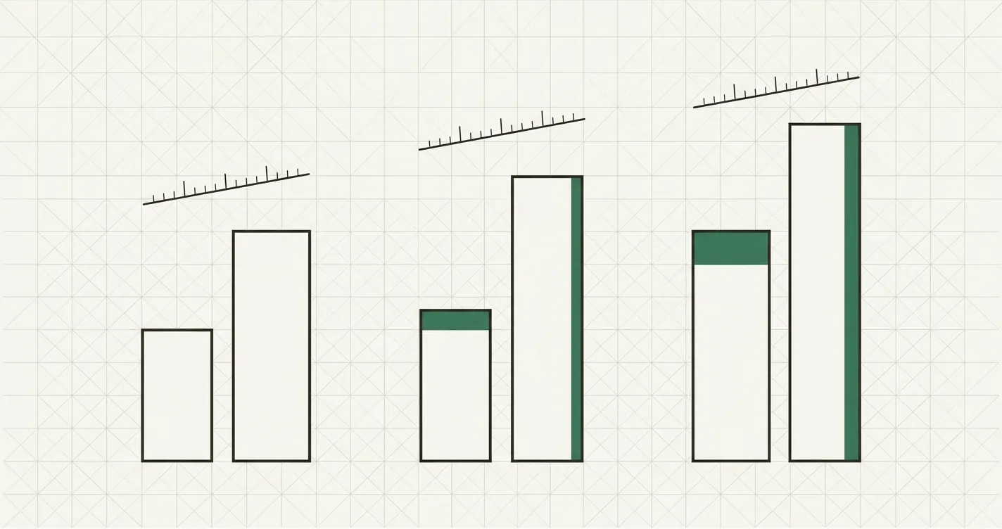 LTV:CAC Ratio: How to Calculate and Benchmark It