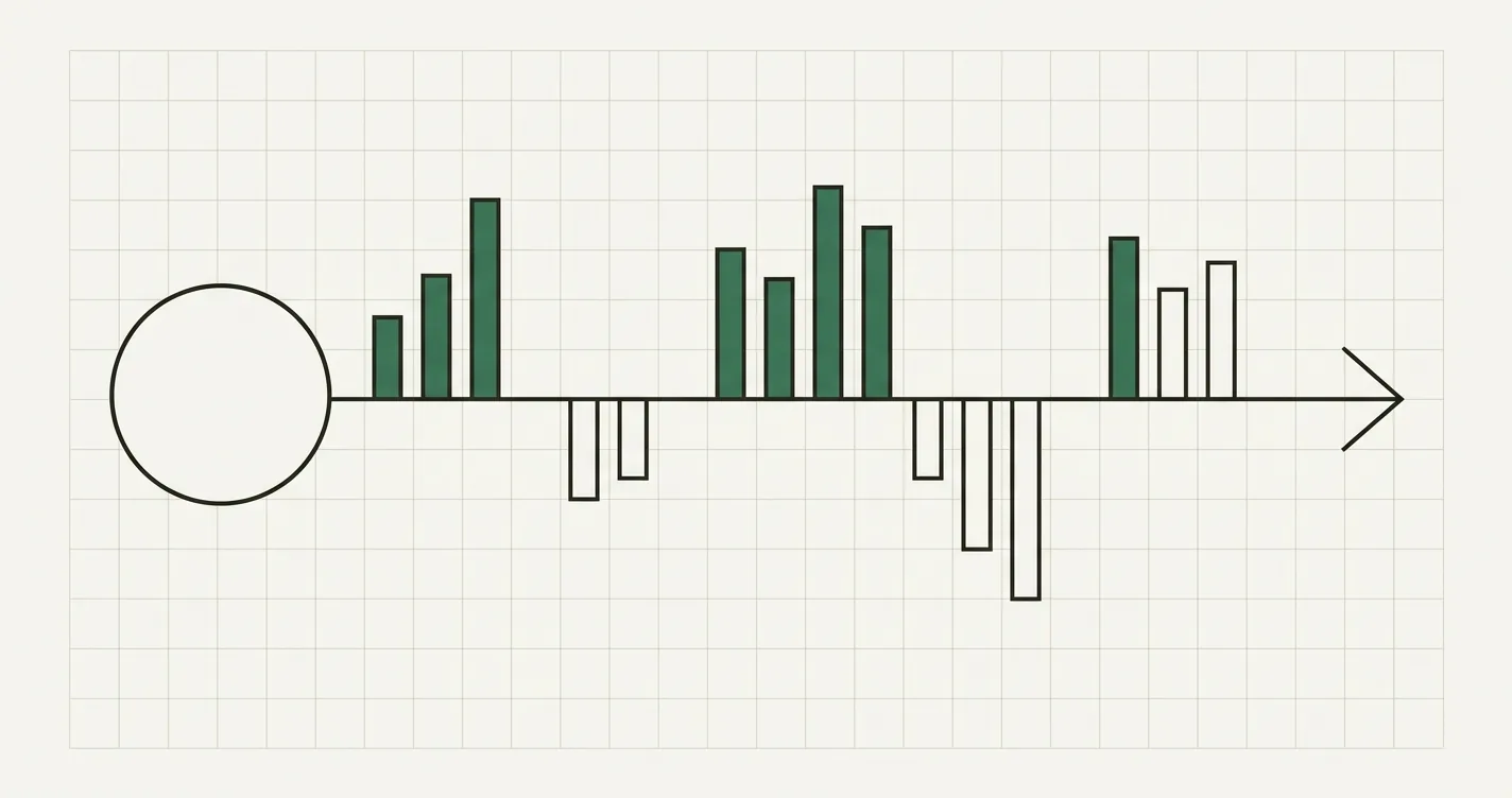 NPV vs IRR: Which Investment Metric Should You Trust?