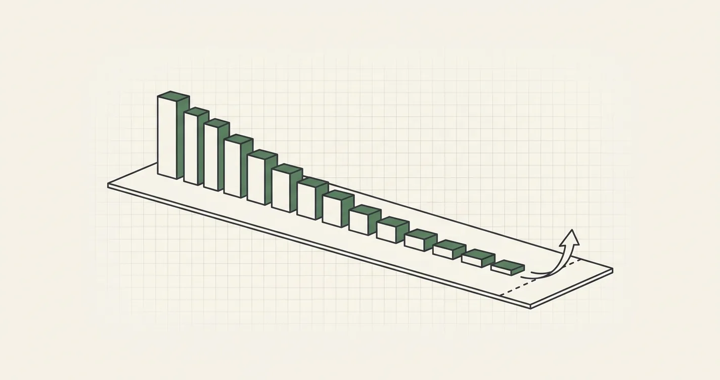 Startup Runway and Burn Rate: How to Calculate