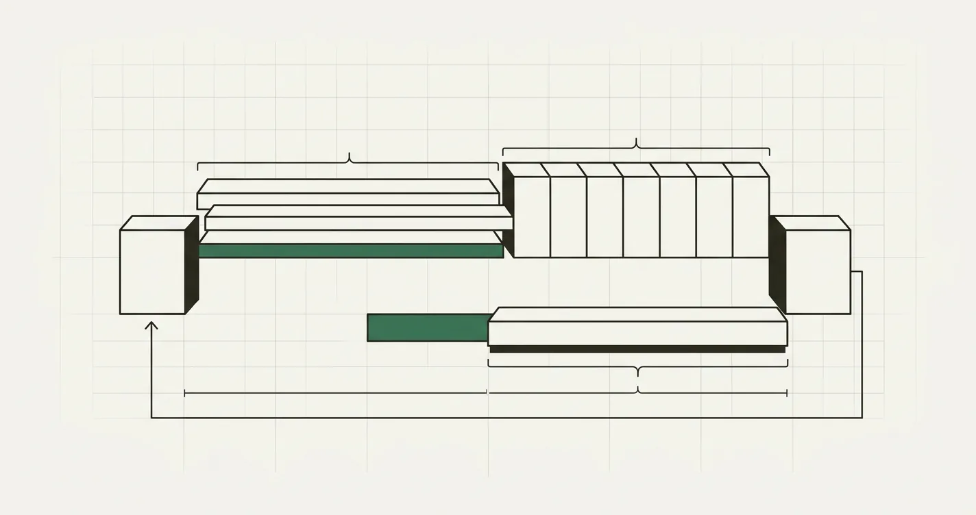 Working Capital Model: Excel Guide