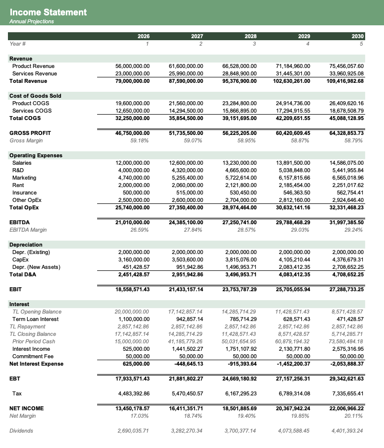 Green Excel model preview