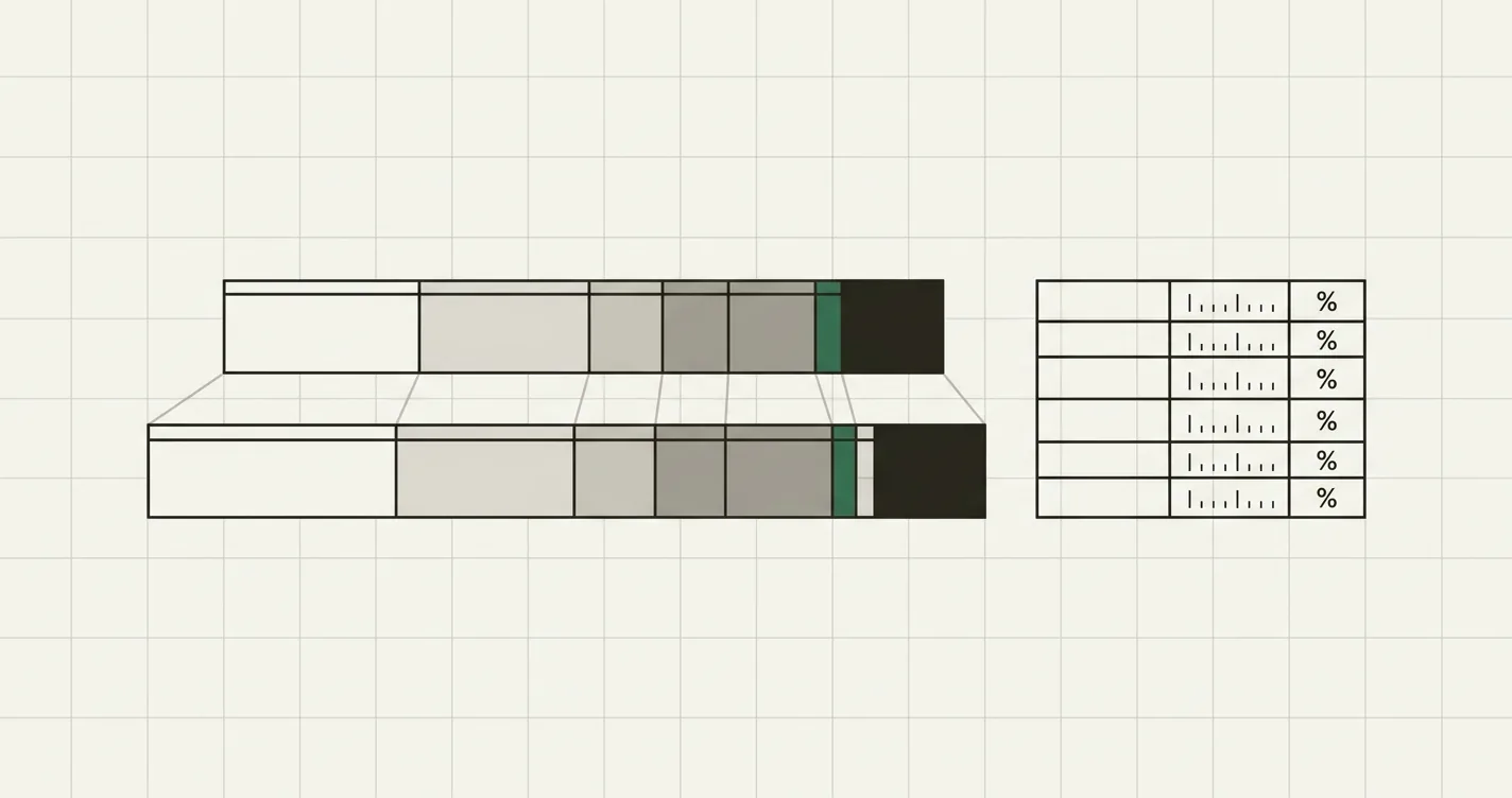 Cap Table Basics: How to Build and Read One