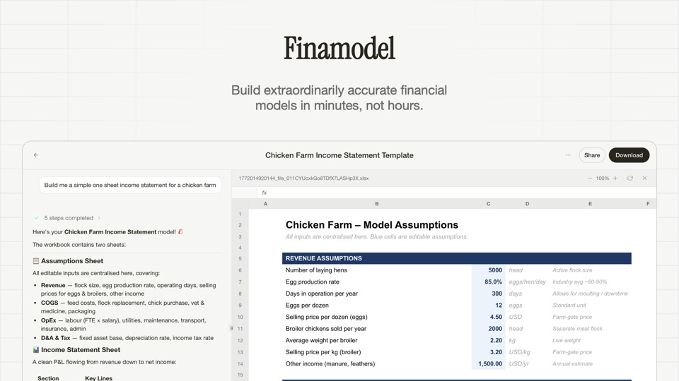264 Free Excel Financial Model Templates | Finamodel