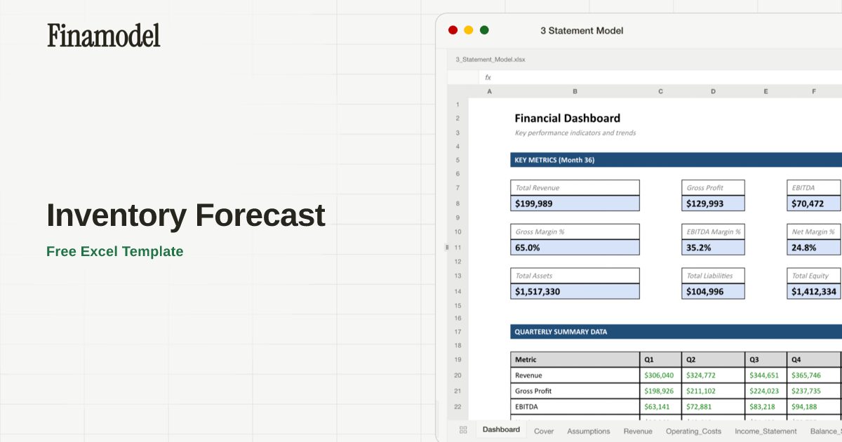 Inventory Forecast Dashboard Template - Free Excel Download